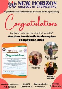 Manthan South India Business Plan Competition – 2022